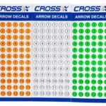 cross x decalcomanie numerazione frecce